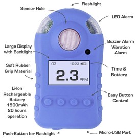 OZONE Meter | Mini Series | USA NIST Calibration | USB Recharge | Sound, Light, Vibration Alarms | 0-20ppm Ozone Detector |