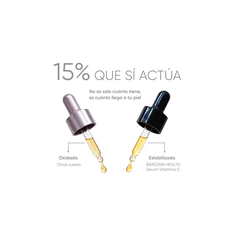 Serum Vitamina C 15% Pura | Aclara + Anti manchas