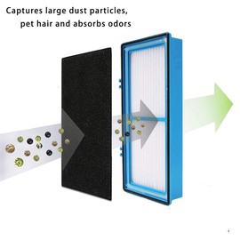 HAPF30AT HEPA Filter Replacement for Holmes AER1 Ready Air Purifier Filters for Bionaire Air Cleaner Filter - 2 HEPA Filter + 2 Carbon Filters