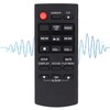 Yoidesu Universal Remote Control for Panasonic,Mini High Fidelity Stereo Sound