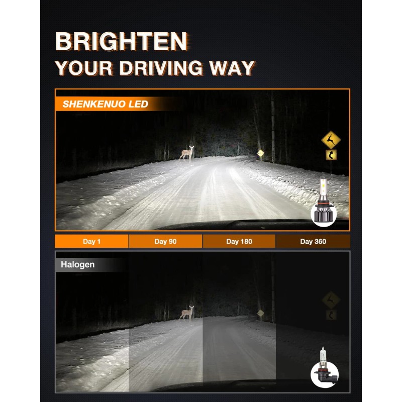 SHENKENUO For Peterbilt 579 389 Upgrade LED Combo Bulbs Headlight