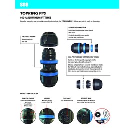 TOPRING PPS 08.526 Compressed Air Piping System Component, Suspension Pipe Clip, 63mm (3/8-16 UNC), Pack of 5, Series 08