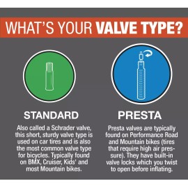 BELL 29 Inch Presta Valve Inner Tube for Road and Mountain Bikes 260g