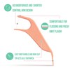 Dr. Emma Orthodontic Flossers for Braces, Ortho Dental Floss Picks,