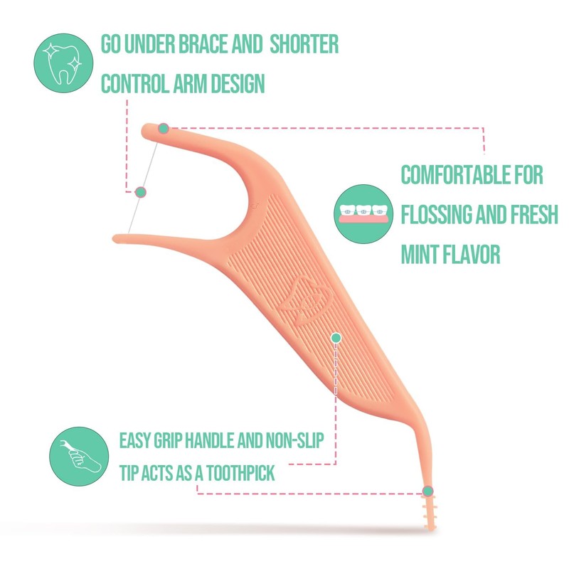Dr. Emma Orthodontic Flossers for Braces, Ortho Dental Floss Picks,