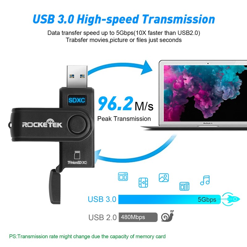 Rocketek SCR1 + CR7 + CR5 + SUR-U3R + TFU3R-S