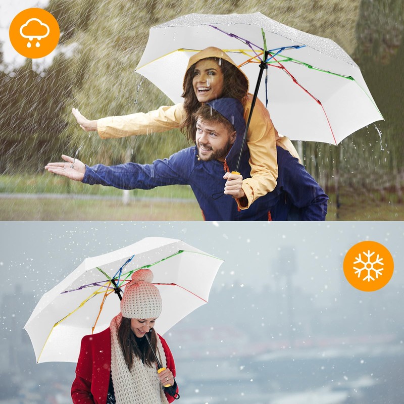 BESTKEE Windproof Travel Folding Umbrella Automatic, Large Rain Folding Compact