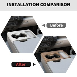 RT-TCZ Armrest Cup Holder Panel Cover Trim Center Consoles Interior Accessories for Ford F250/F350/F450/F550 2015-2020 (Wood Grain)