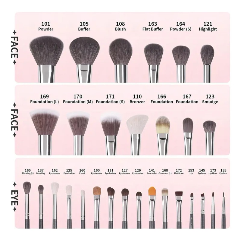 Juego De Brochas De Maquillaje Docolor Profesional, 29 Pzas Color