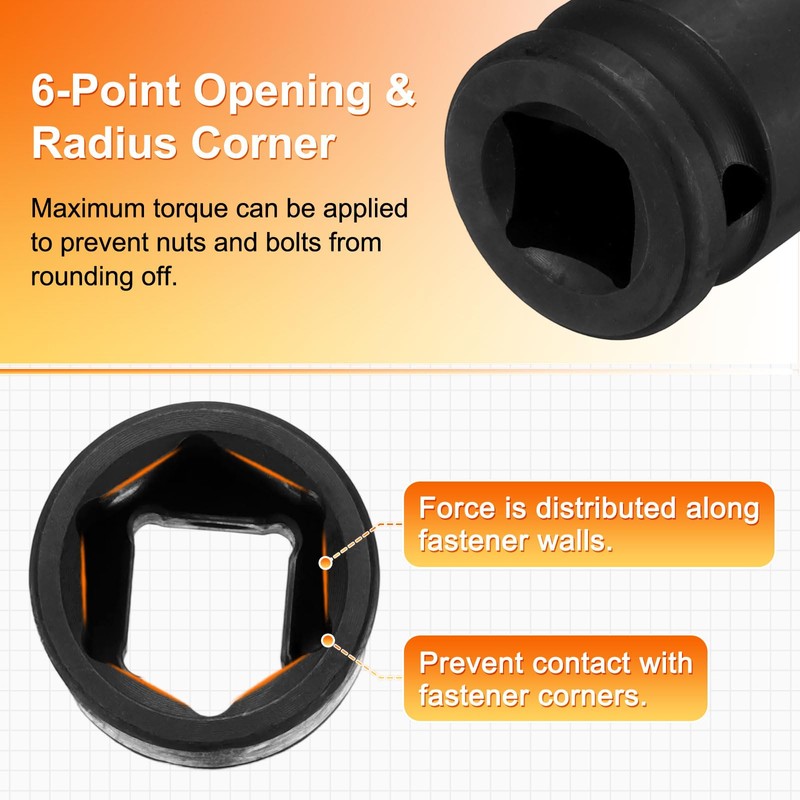 sourcing map 2pcs 6 Point Impact Socket 17mm Metric Socket