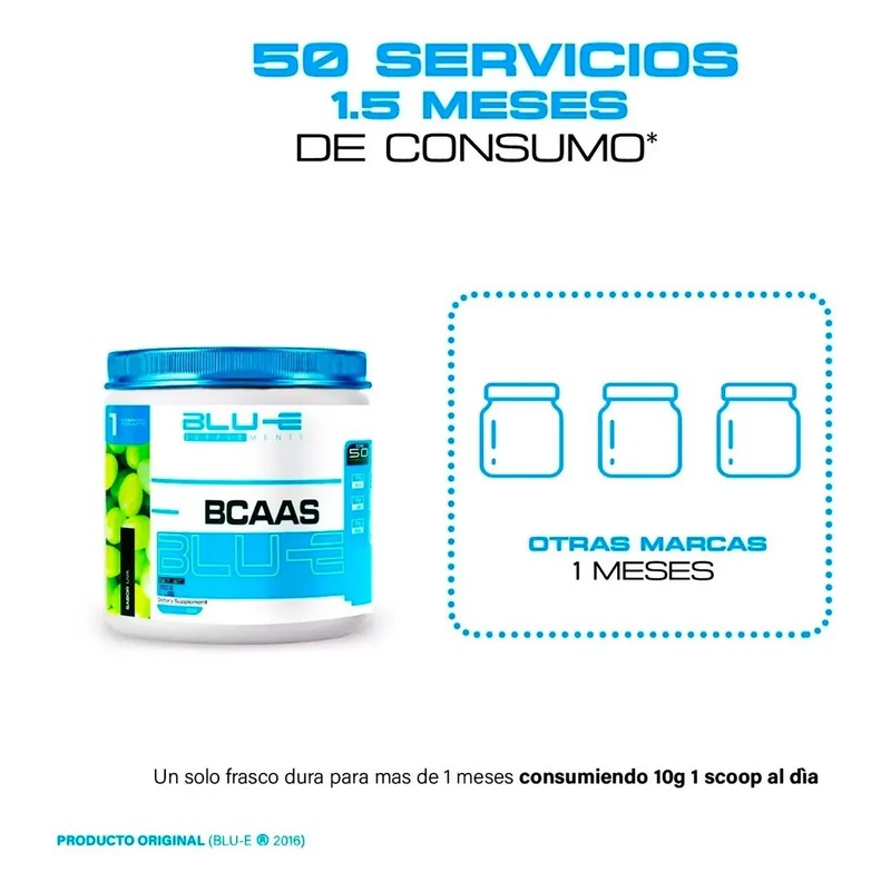 Aminoácidos Bcaas Glutamina Blue 1kg Varios Sabores