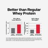 Muscletech Whey Protein Powder (Vanilla Cream, 4 Pound) - Nitro-Tech