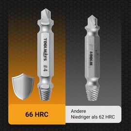 TOOLMAYS Screw Extractor Set, 5 Pieces Left Extractor Set, Max. Hardness up to 66 HRC, Damaged Screw Remover Extractor Set