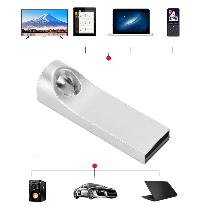 U Disk USB 2.0 Memory Stick Metal Mini Portable Waterproof