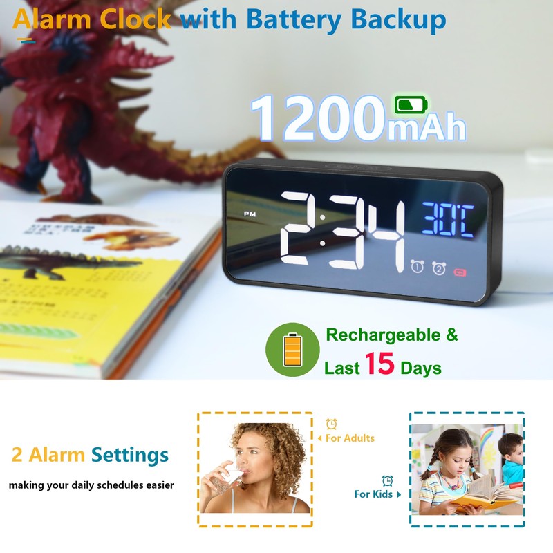 【2024 Upgraded】Digital Alarm Clock with Large Led Temperature Display, Portable