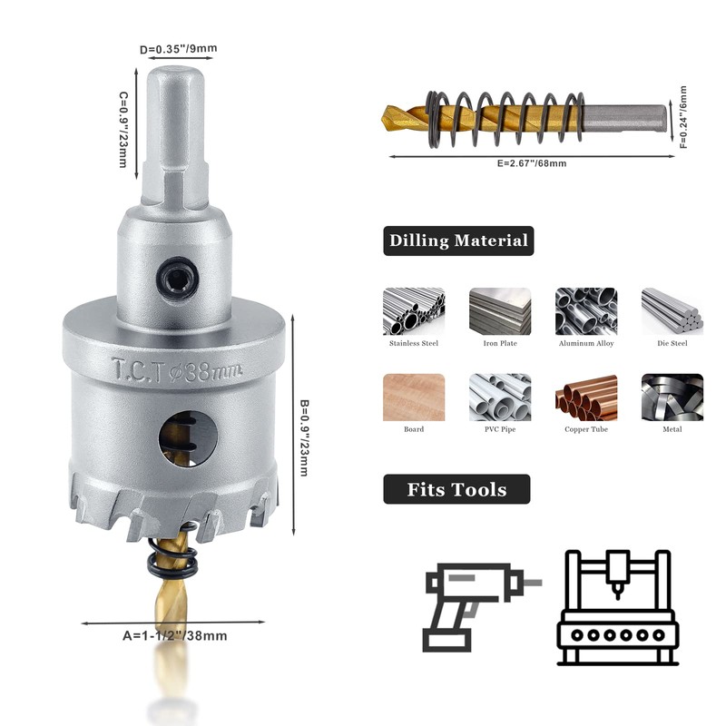 Luomorgo 1-1/2" 38mm TCT Carbide Hole Saw Tungsten Carbide Tipped