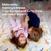 manowie® | Potty Training Bed Pads | 100% Waterproof Mattress