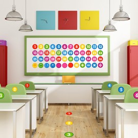 FaCraft Boho Line Up Spots for Classroom Floor - 48Pcs Floor Numbers for Classroom Lining Up Waterproof Number Stickers Markers for Preschool Kindergarten Elementary Back to School Teacher Must Haves