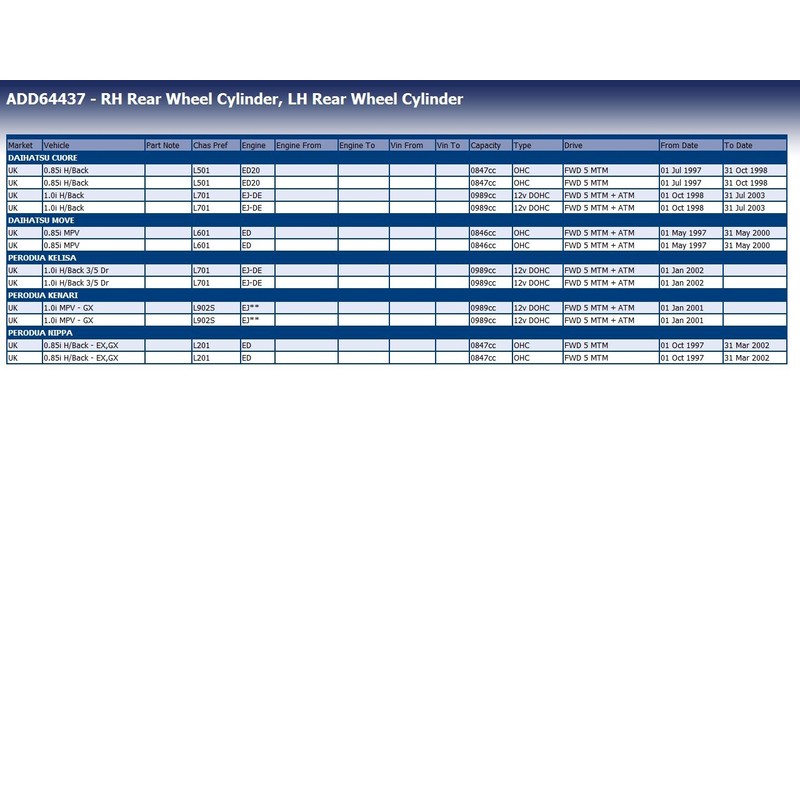 Blue Print ADD64437 LH / RH REAR WHEEL CYLINDER