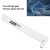 18dBi Antenna, 5G High Gain Full Band High Gain Antenna