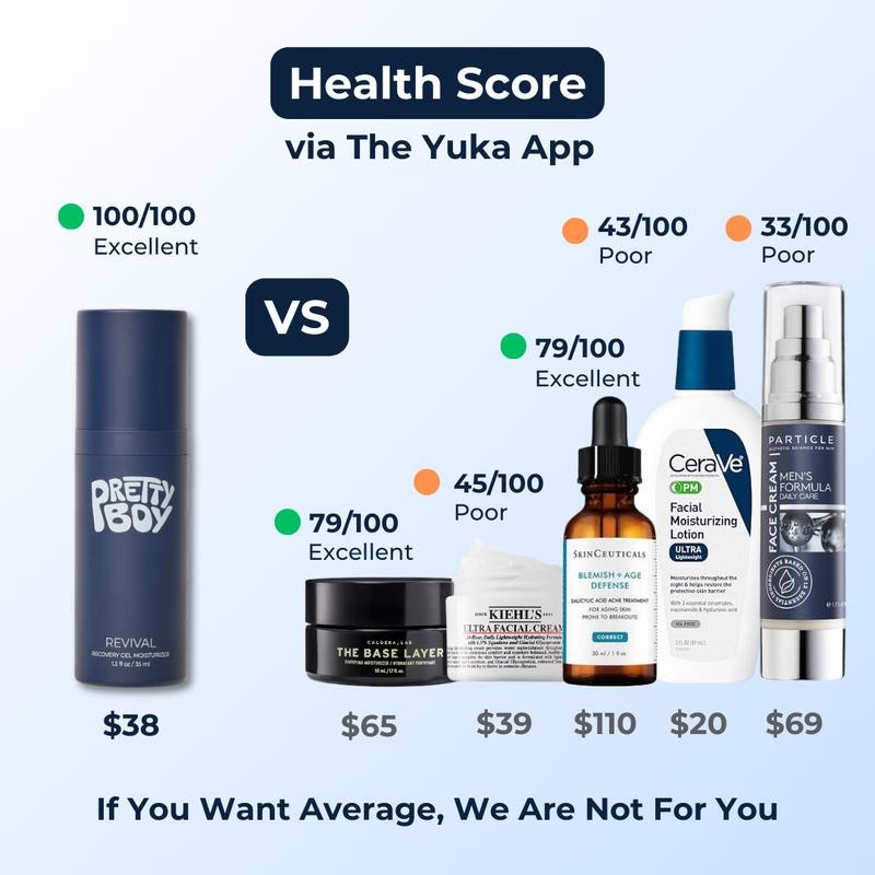 Revival Moisturizer:_2.4 fl. oz l 70mL