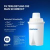 AQUAPHOR B15 Universal Replacement Water Filter cartridges, fits All Brita