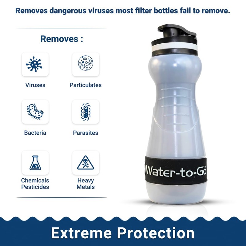 WATER TO GO Explore! Filtered Water Bottle (18.5 fl oz/55