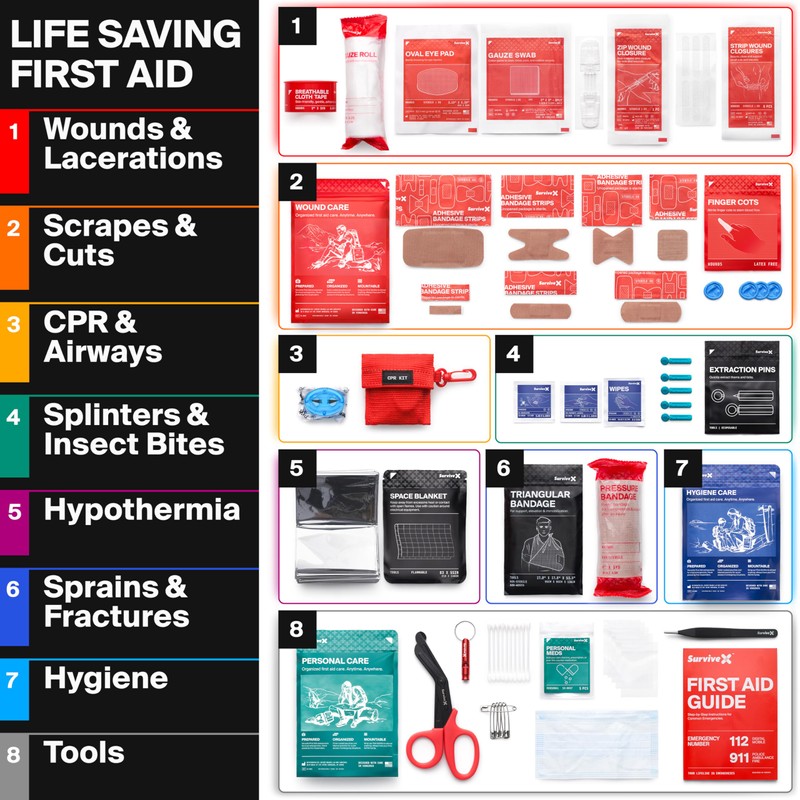 SurviveX Small First Aid Kit for Car, Travel & Home