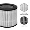 Carkio 2 Pack 2801 H13 True HEPA Replacement Filter with