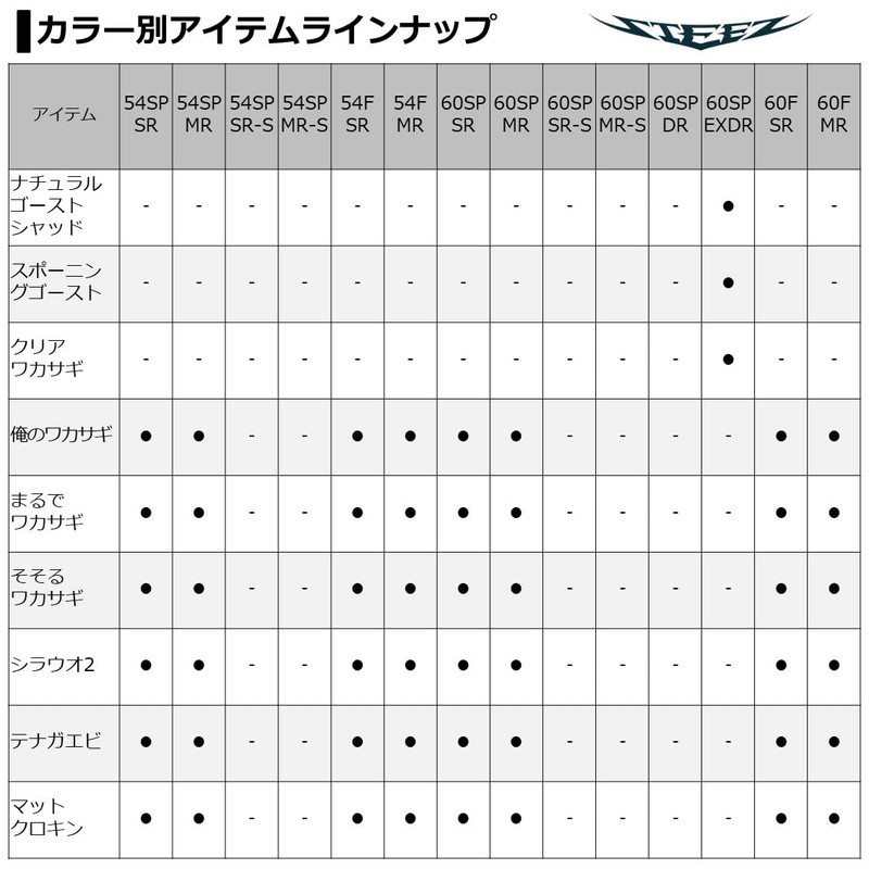 DAIWA Bus Steese Shad, Akabane Shad, 60 SP MR Lure