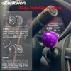 Zerikwon Tape | Car Joystick Push Start Button Cover, Metal