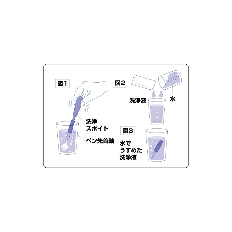 Fountain Pen Cleaning Set (for nib core) FOS-5S