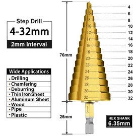 3PCS HSS Step Bits, High Speed Steel Step Drill Bits Set - (4-12mm, 4-20mm and 4-32 mm) Cone Drill Bits Hole Cutter for Wood, Stainless Steel, Sheet Metal by SS SHOVAN