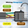 Malictele 4 Pin 5 Wire Trailer Wiring Harness Kit, 26FT