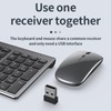 Slim Rechargeable Bluetooth Keyboard and Mouse Set for Laptop Computer