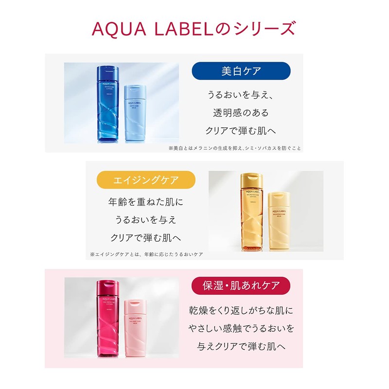 Aqualabel Balance Care Lotion - 200ml - Rich Moist