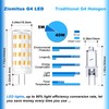 G4 T3 LED Landscape Bulbs 5W 12~24V, 40W 35W Halogen