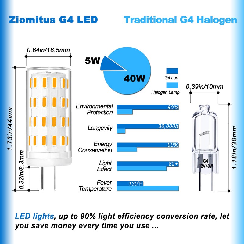 G4 T3 LED Landscape Bulbs 5W 12~24V, 40W 35W Halogen