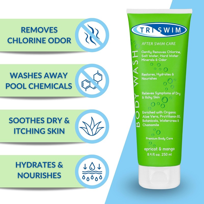 TRISWIM Swimmers Chlorine Removal After Swim Bundle | Vegan &