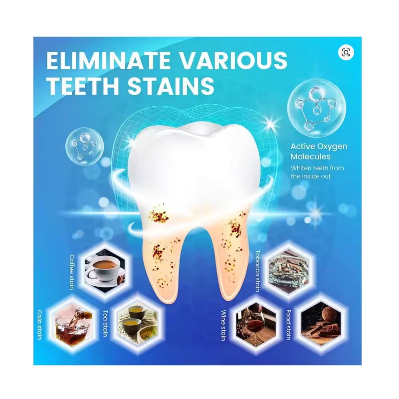 DIPSEVEN Purple Teeth Whitening Strips - Color-Correcting Strips