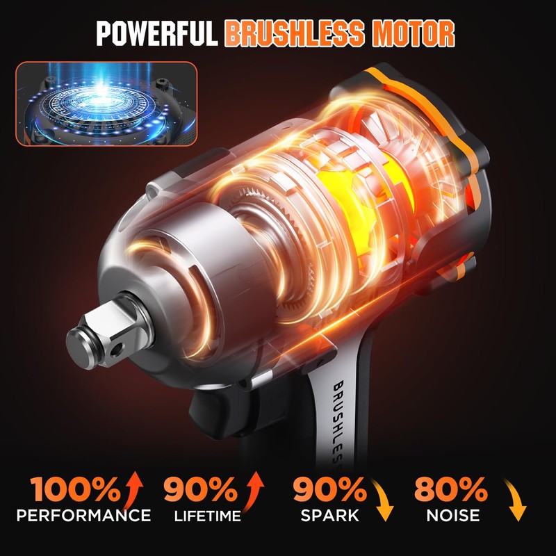 Litheli Cordless Impact Wrench, 1/2 Inch Hog Ring Brushless Impact