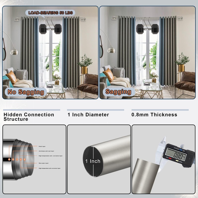 Lwiiom Double Curtain Rod for Windows 28 to 48 Inch,Adjustable