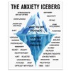 arricraft Poster "Anxiety Iceberg" For Mental Health 1 Piece Motivational