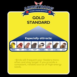 Armstrong Wild Bird Food Royal Jubilee Gold Standard Blend, 20 Pounds - with Nyjer Seeds and Sunflower Kernels for American Goldfinches, Black Capped Chickadees and House Sparrows for Outside Feeders