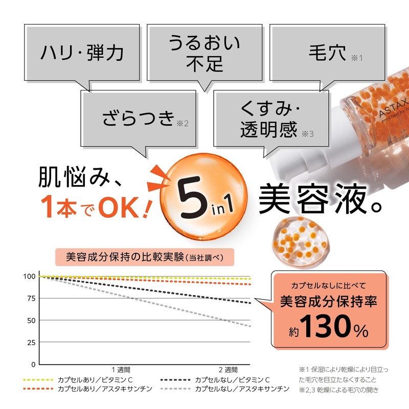 Capsule Serum Astaxanthin Beauty Serum 30ml Aging Care Moisturizing Pores