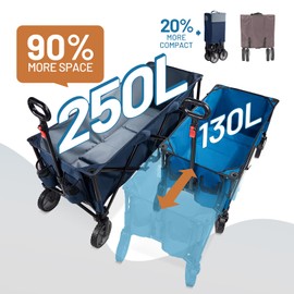 TIMBER RIDGE 51.2'' Extended Collapsible Wagon Cart with Cargo Net, 350LBS Heavy Duty Foldable Utility Wagon with Adjustable Handle, 250L Capacity Portable Cart for Camping Sports Shopping, Blue
