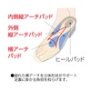 Murai Insole Pro (Insoles for Shoes) Bunions, Men's, Men's, M