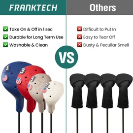 FRANKTECH Golf Head Covers, EVA Plastic Golf Club Covers for Driver Fairway Woods Hybrid, Driver Headcover with Pins, Fit All Right-Handed Golf Clubs, Easy On Off, Washable