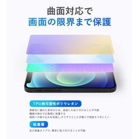 Miyabix Digimon Adventure 02 D-3 DIGIMON DETECT & DISCOVER -25th COLOR EVOLUTION-Compatible Display Screen Protector Film Curved Display Screen Low Reflectivity TPU Scratch Repair Shock Absorption