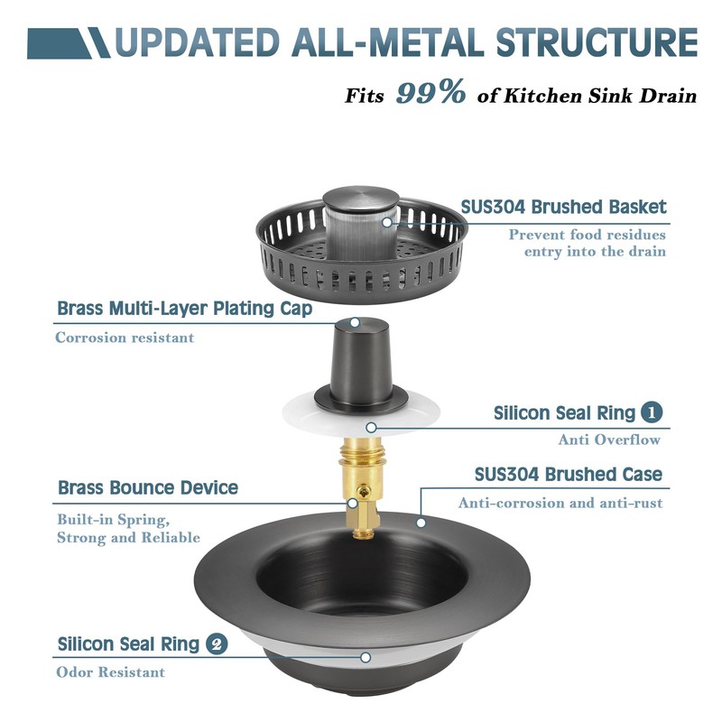 Kitchen Sink Drain Strainer 3 in 1, 304 Stainless Steel